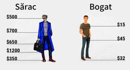 fericirea-artificiala